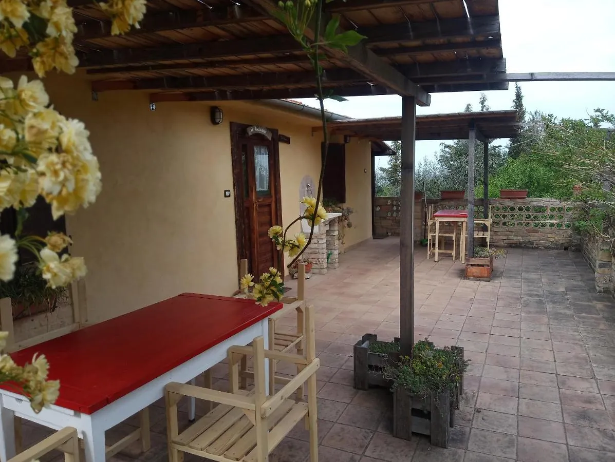 Agriturismo Via Del Campo Villa Pianella Pianella (Pescara)